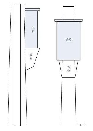 掛杆機箱生（shēng）產