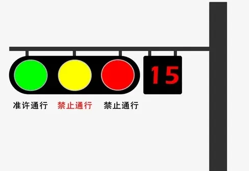 道路交通（tōng）信號燈（dēng）